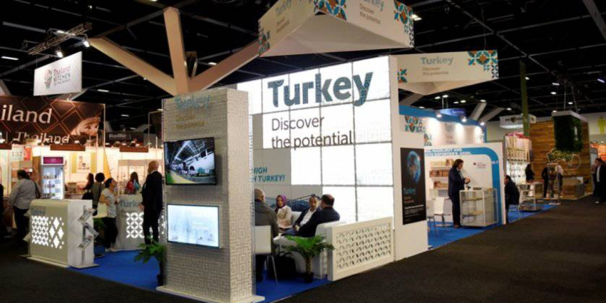 2021 Milli Katılım Fuarları ve Destekleri