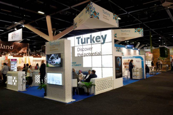 2021 Milli Katılım Fuarları ve Destekleri