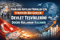Yurtdışı Fuarlara Katılan Firmalar İçin Net Gerçek